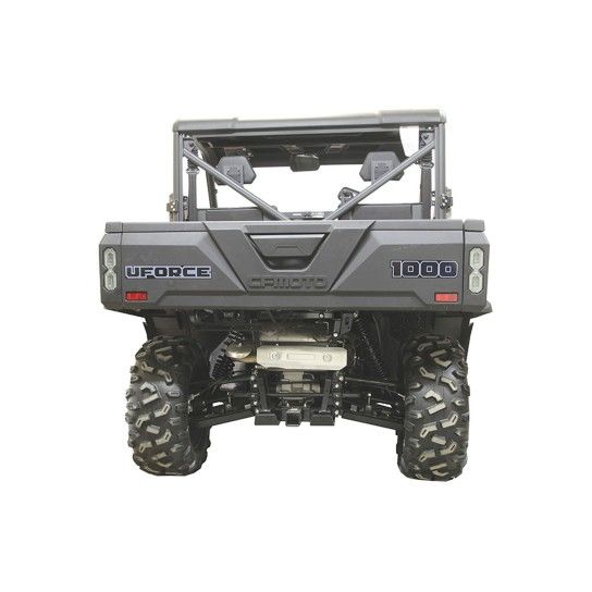 KIT PROTEÇÃO INFERIOR COMPLETO PLÁSTICO - CFMOTO UFORCE 1000 KIT PROTEÇÃO INFERIOR COMPLETO PLÁSTICO - CFMOTO UFORCE 1000