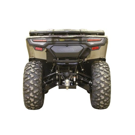 KIT PROTEÇÃO INFERIOR COMPLETO PLÁSTICO - CFORCE 450S / 520S KIT PROTEÇÃO INFERIOR COMPLETO PLÁSTICO - CFORCE 450S / 520S