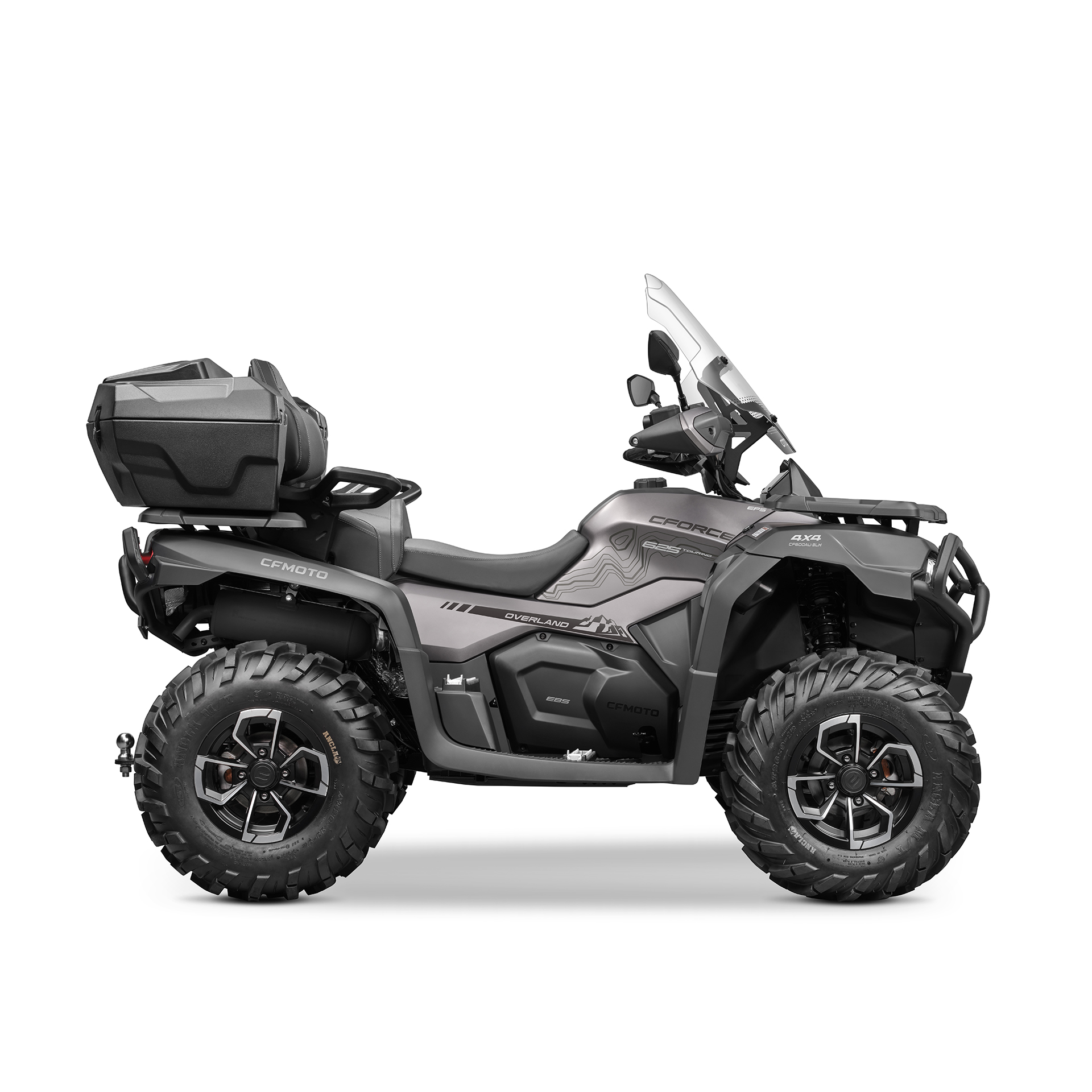 CFMOTO CFORCE 625 OVERLAND