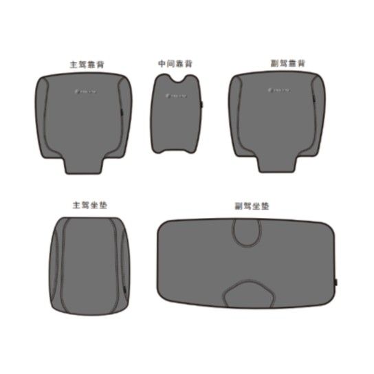 KIT DE CAPAS DE PROTE�AO BANCOS UFORCE 1000