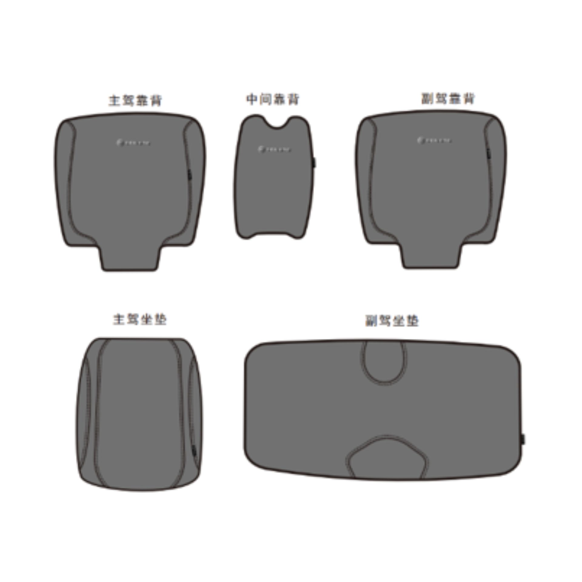 KIT DE CAPAS DE PROTE�AO BANCOS UFORCE 1000